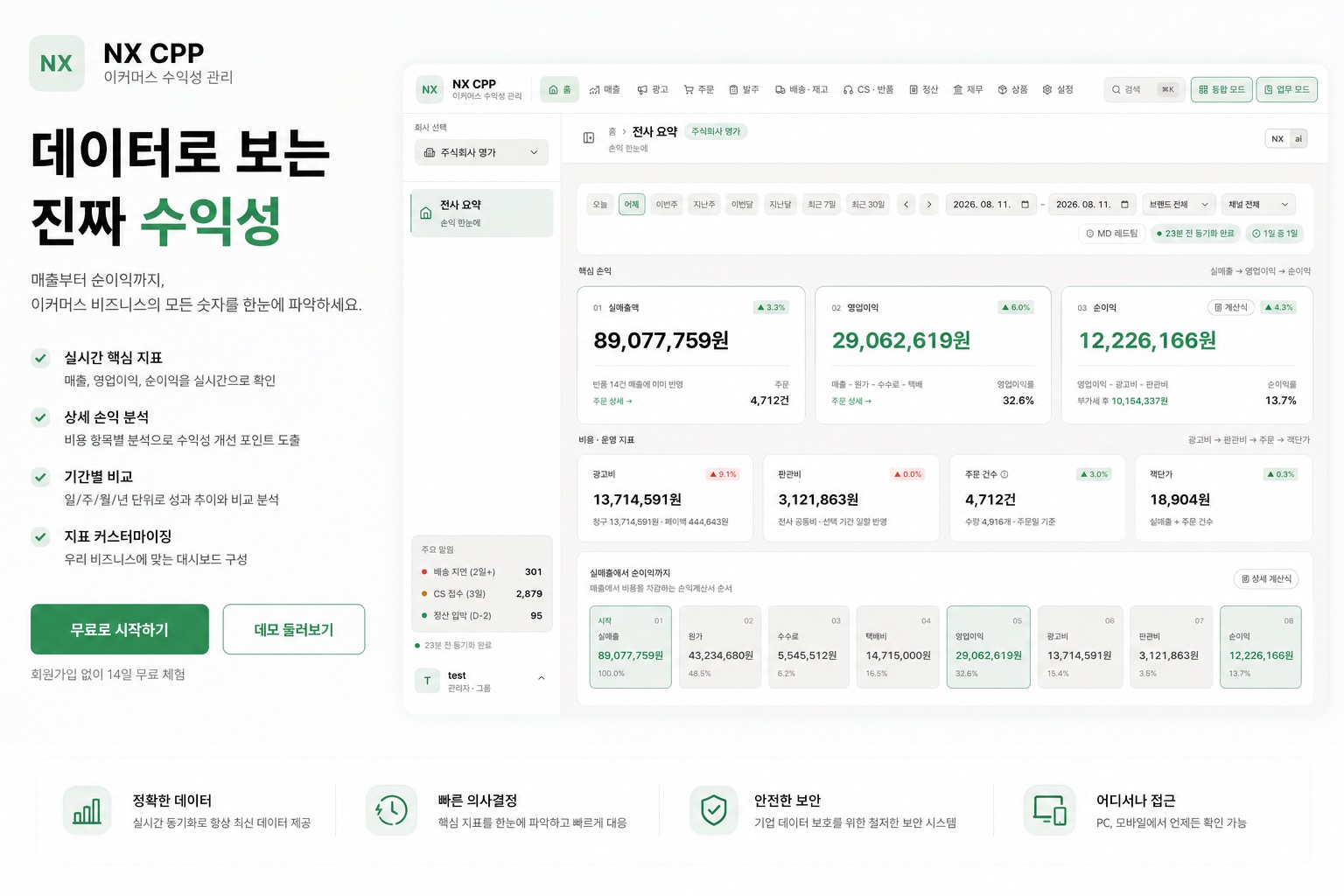 NX CPP 대시보드 — 실매출·영업이익·순이익 카드와 손익 흐름