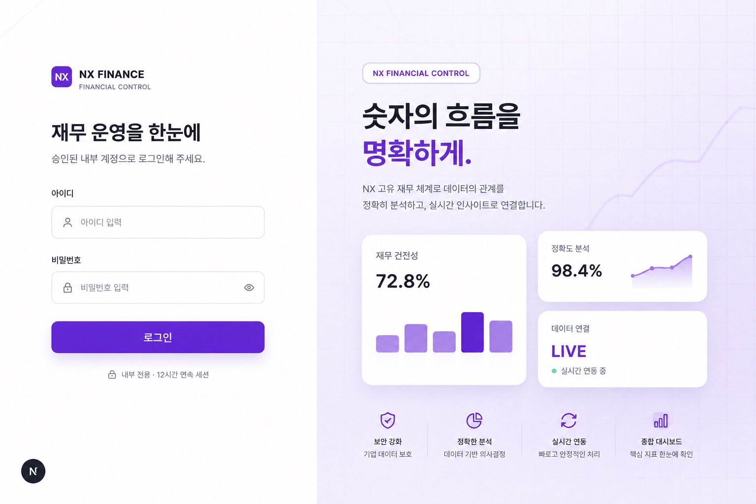 NX Finance — 재무 대시보드 로그인 화면